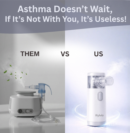 Rylvio™ Portable Nebulizer
